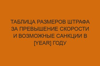 tablitsa razmerov shtrafa za prevyshenie skorosti i vozmozhnye sanktsii v year godu 1001